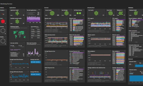 Dynatrace_p